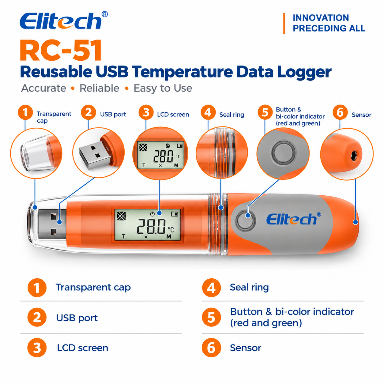 elitech rc 51 temperature logger specifications.jpg elitech rc 51 temperature logger specifications.jpg